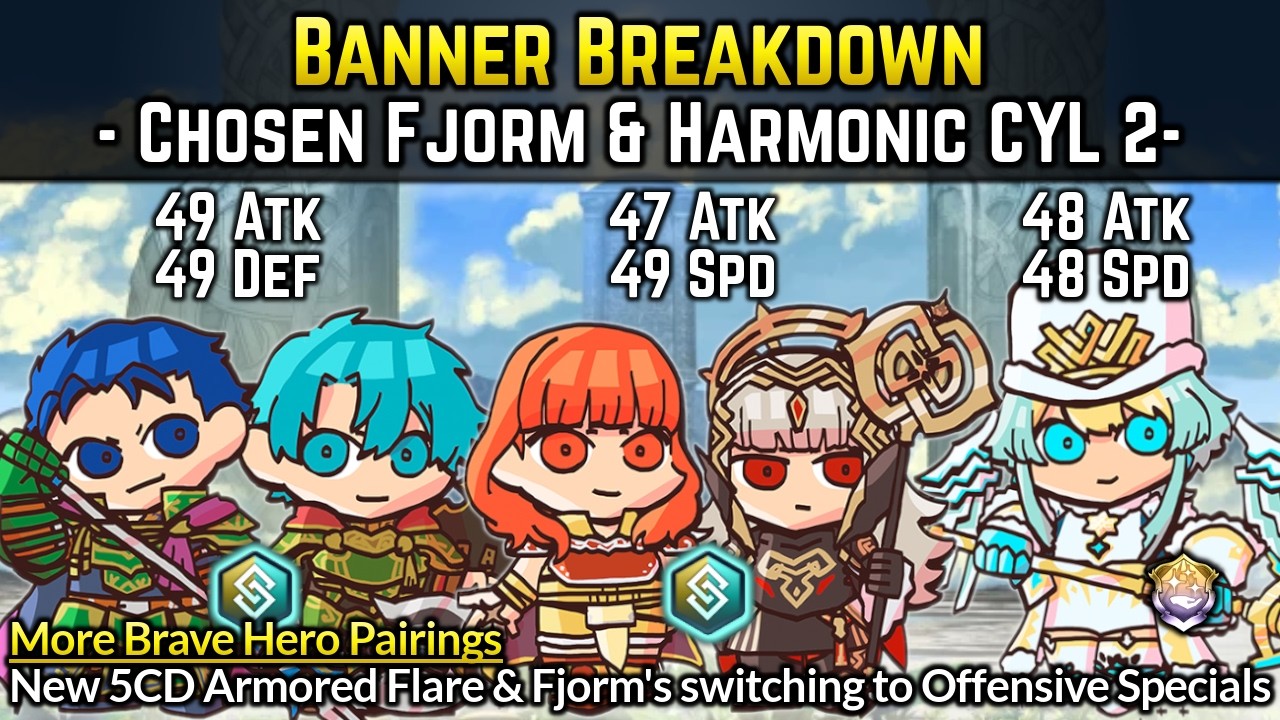 Chosen Fjorm, Harmonic B!Hector/Ephraim, Harmonic B!Celica/Veronica | Banner Breakdown