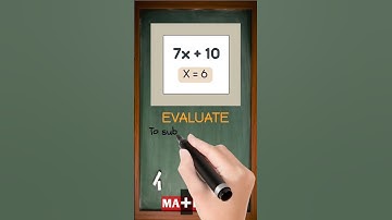 What Is Evaluate? | Simple Math Definition in 30 Seconds | MATHalino123