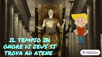 Chi era Zeus ricerca?
