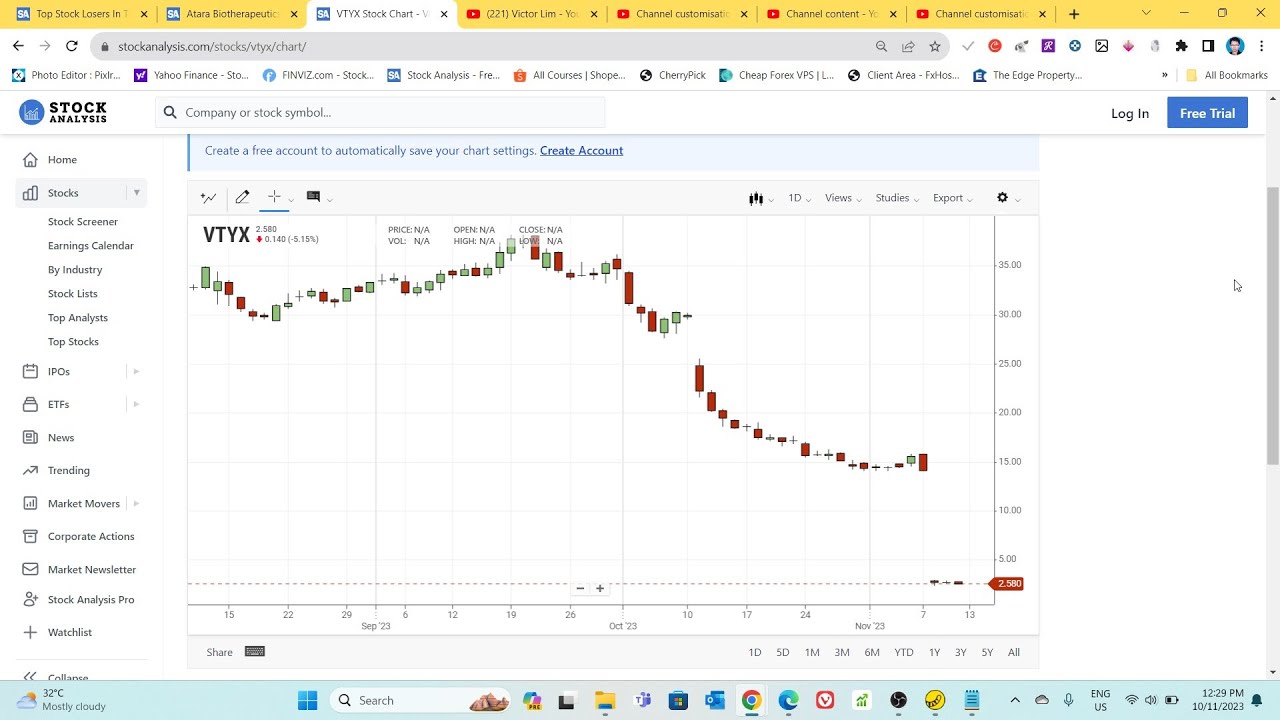 learn to read SEC filings - form-4, 144, 8-K to know it affects US ...