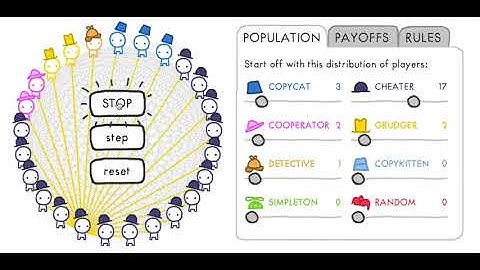 game theory simulation "game"