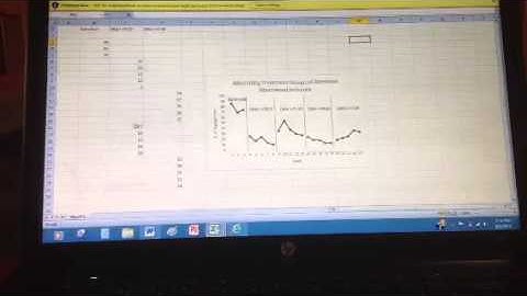 Alternating treatments 2