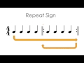 Understanding the repeat sign in music notation