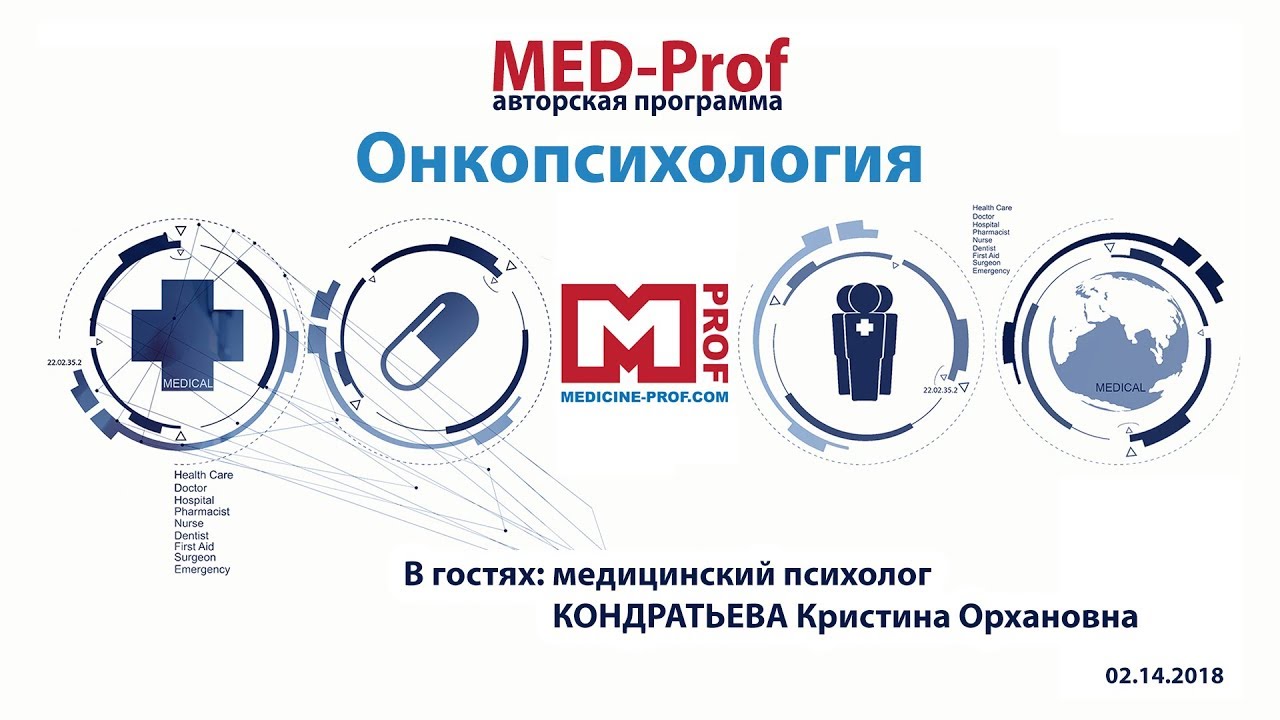 MED-Prof. Онкопсихология - YouTube