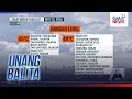 Heat index forecast (May 22, 2026) | Unang Hirit