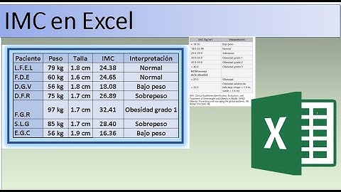 Como calcular IMC en excel con la función Si