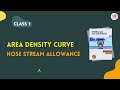 Hydraulic calculations  area density curves  hose stream allowance  nfpa 13