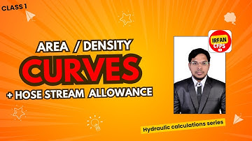 Class 1 | Area Density Curves | Hose Stream Allowance | NFPA 13