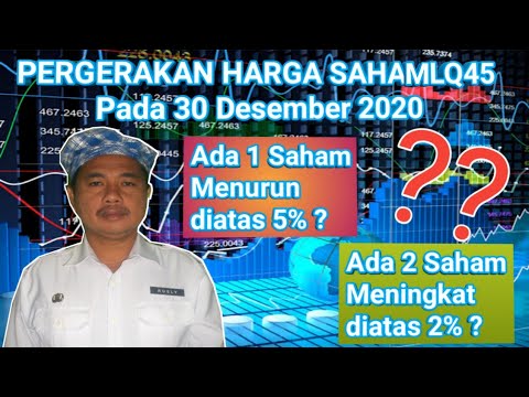 PERGERAKAN HARGA SAHAM LQ45 Pada 30 Desember 2020