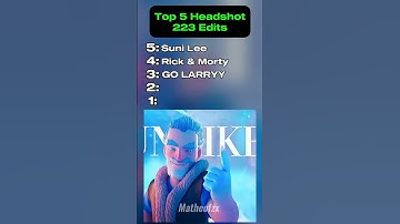 Top 5 HeadShot 223 Edits | #top5 #shorts #headshot223 #edits #ishowspeed