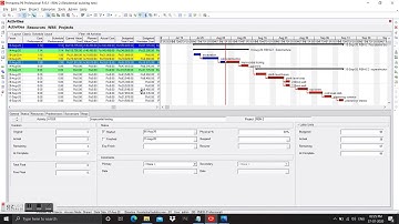 Construction Project Management - Project assignment for Skyfi Labs Online Course - Abhimanyu Gupta