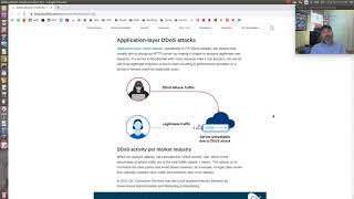 Reviewing Cloudflare's DDoS Attack Trends Q2 2021
