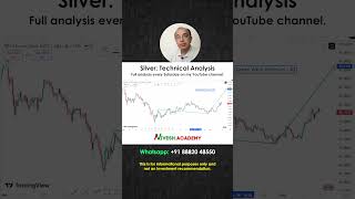 #silver Weekly Tech. Analysis | Target, Support & Resistance | Market Crash, Correction or Big Rally