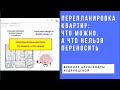 Перепланировка квартир: что можно, а что нельзя переносить? Вебинар для новосёлов