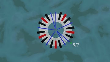 Making Sense of Microtones by Stacking Fifths