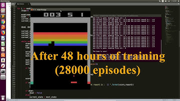 Deep Reinforcement learning | Deep Q learning for atari games Deepmind |
