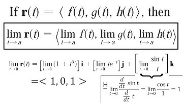 Limit of a Vector Function