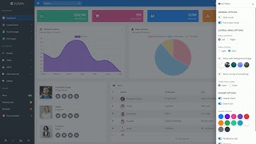FZ Admin - Angular Admin Template - Configuration options and themes