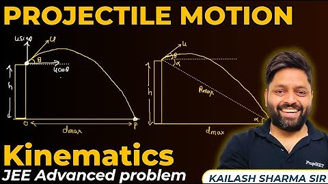 The Toughest Question of Projectile Motion | JEE advanced Physics | Kinematics #jeeadvanced2025