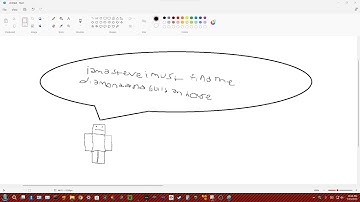 "Minecraft In A Nutshell" but it