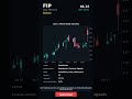 FIP   2026 04 30   #FIP #stocks #stockmarket #trading #shorts