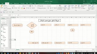 تكملة كيفية رسم خريطة مخطط تدفق المنتج فى خطةالهاسب 2️⃣0️⃣