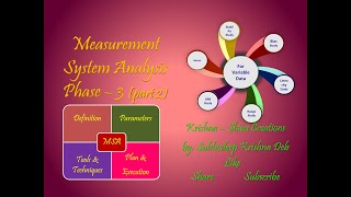 Information Measurement System Analysis - Phase 3 - Part 2 by Subhodeep Guide