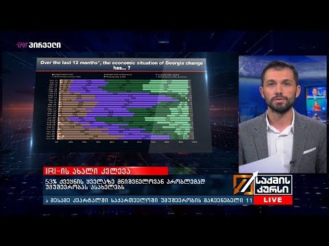 IRI-ის ახალი კვლევა  - 53% ქვეყნის ყველაზე მნიშვნელოვან პრობლემად უმუშევრობას ასახელებს