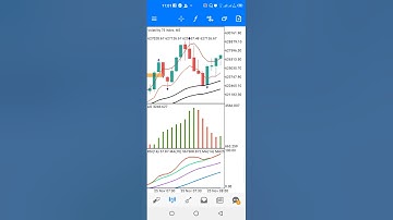 Best **V75 Fire Brand Trading strategy (Part 15)