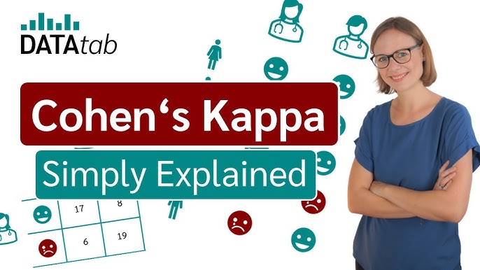 Reliability 4: Cohen's Kappa and agreement YouTube