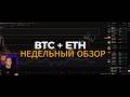 BTC + ETH Недельный обзор 03.05.2026 #crypto #trading #btc #биткоин #трейдинг