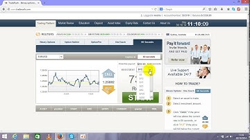60 Second Binary Option Trading Strategy How I Can Make $320 A Day!