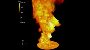 LNG Pool Fire Tornado Simulation