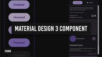 Material Design 3 components in Figma