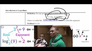 Introduction to Logarithms Video Part 1