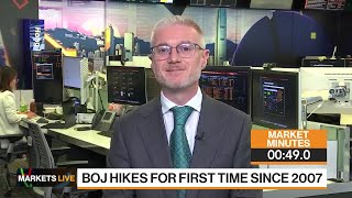 Markets in 2 Minutes: Why The Yen Still Fell After a BOJ Hike