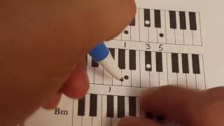 Piano/Keyboard Interval "cheat sheet"! (can be used for bass and guitar too!)