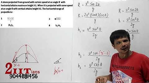 MOTION IN A PLANE | A stone projected from ground with certain speed at an angle theta with