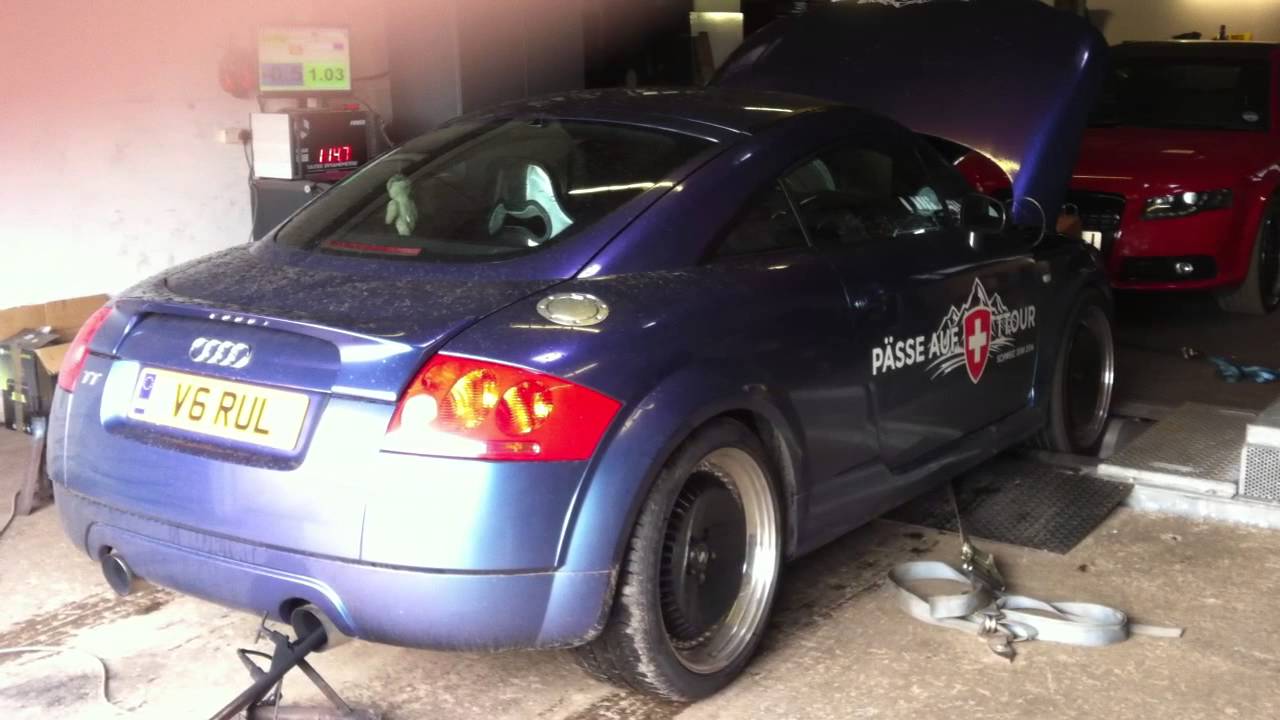 rolling roads for bikes