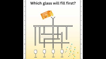 Which Glass Fills First? | Live Riddle Challenge #Puzzle #riddles 