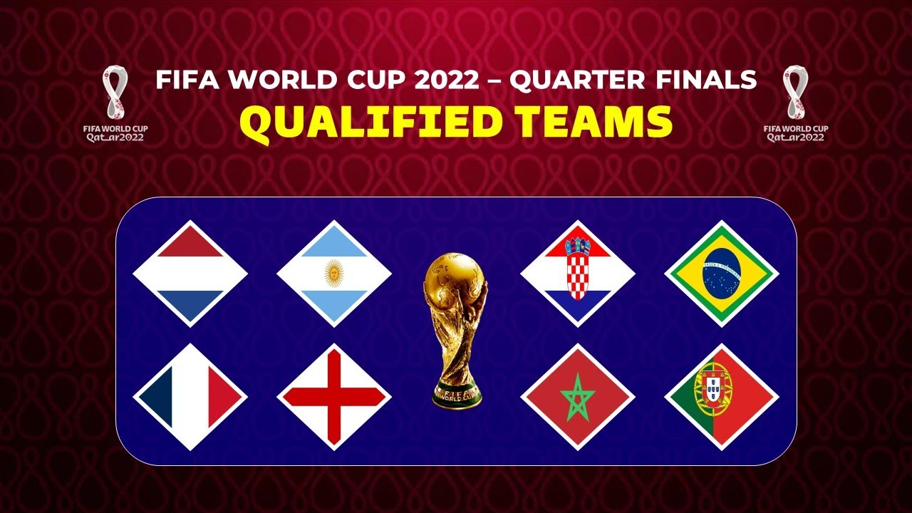 ALL QUALIFIED TEAMS FIFA WORLD CUP 2022 QUARTER FINALS