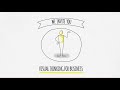 Visual thinking for business  preview trailer  iversityorg