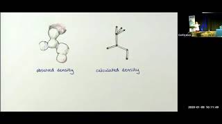 CCP4 SW2020 - Vagabond: a new project for macromolecular model refinement - speaker: Helen Ginn