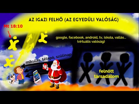 A felhő és a gyermek
