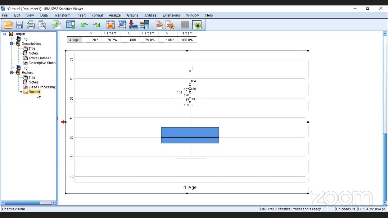 5DAY TRAINING ON SPSS 1st day Introduction to SPSS, windows and Box whisker plot. YouTube