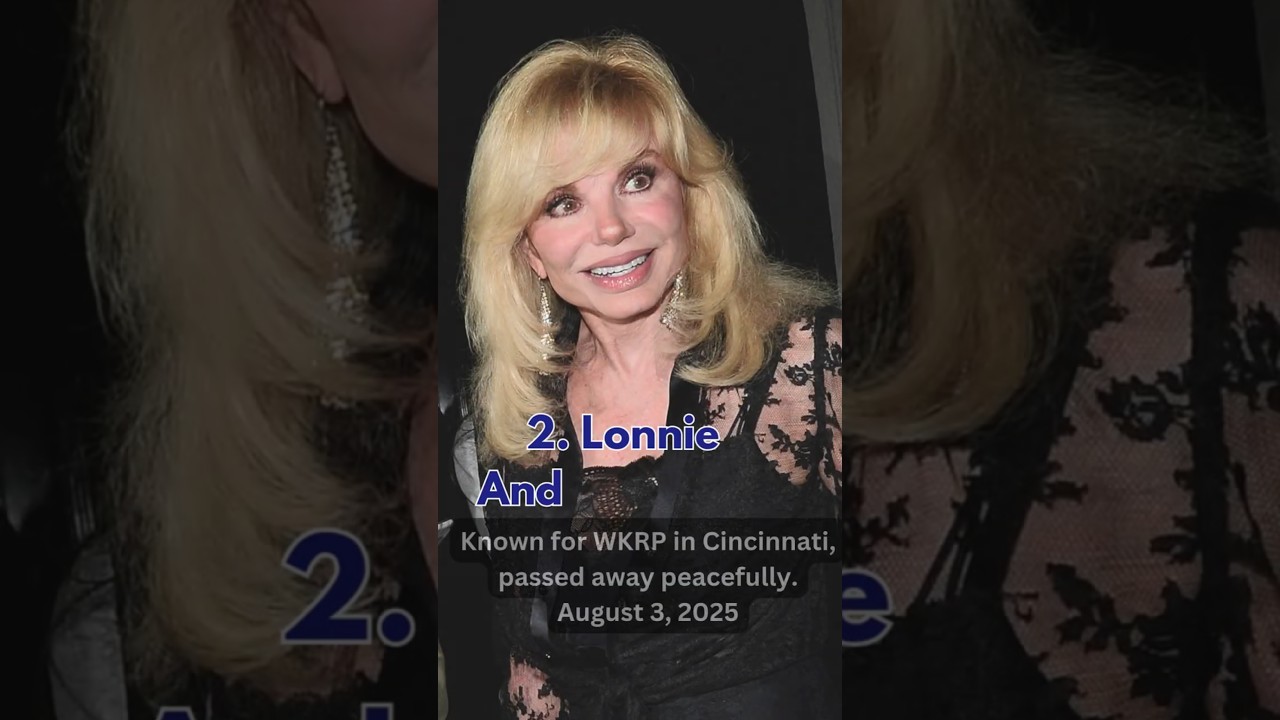 Top 10 Actors Who Died in 2025–2024 