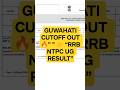 RRB NTPC UG Guwahati Cutoff OUT 🔥 | Safe Score & Analysis 😱 #GuwahatiZone #RRBCutoff #RRBResult2026