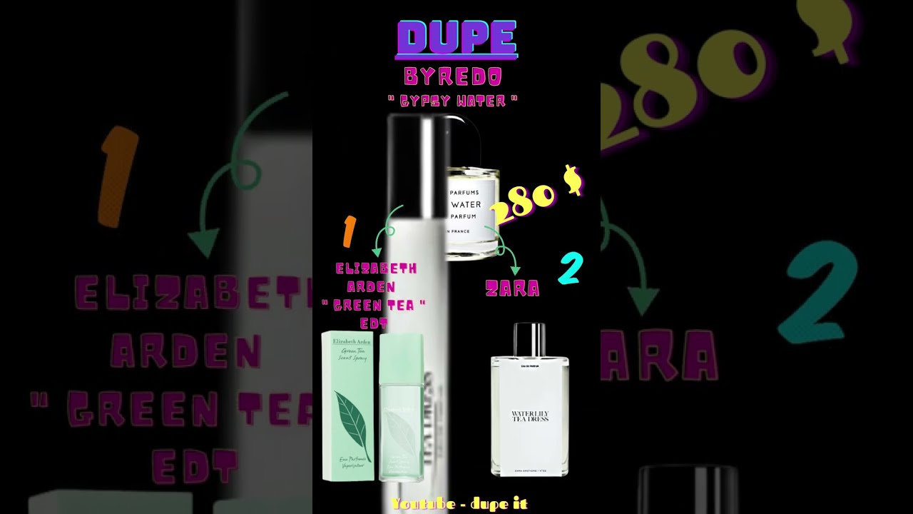 BEST GYPSY WATER DUPE #shorts #fragrance #perfume #byredo 