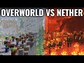 Nether vs overworld  minecraft epic siege