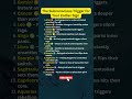 The Subconscious Trigger for Your Zodiac Sign  | Zodiac Edition #zodiac #astrology #shorts #viral